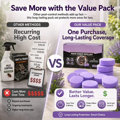 MintGuard – a natural pest repellent