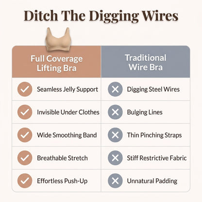 CloudLift Comfort Bra