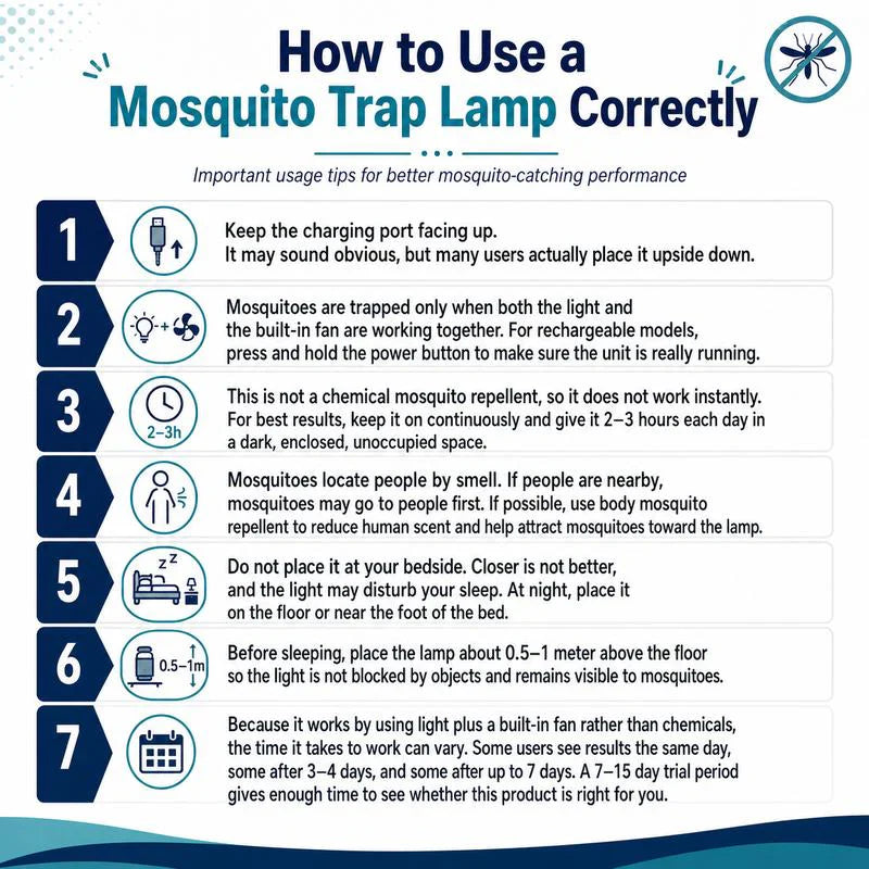 Indoor Insect Trap