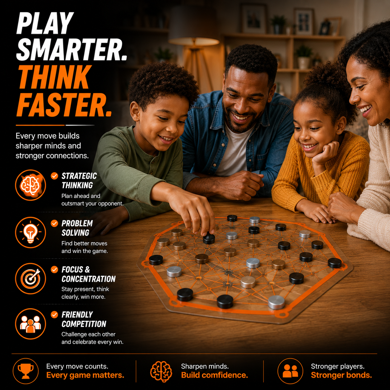 ChessSpark Magnetic. Portable. Family-Approved.
