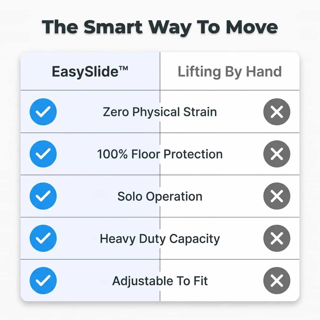 GlidePro Furniture Mover