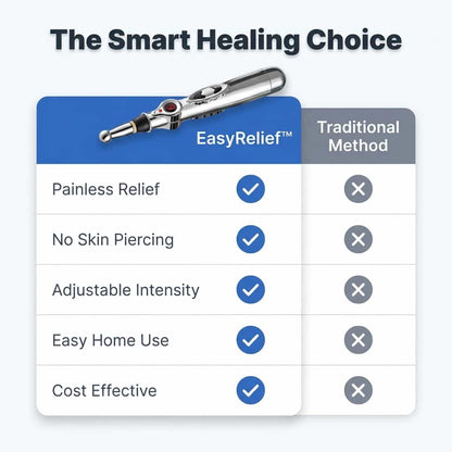 PulseEase - Needle-free fast pain relief