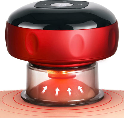 ContourCup - Say Goodbye to Cellulite