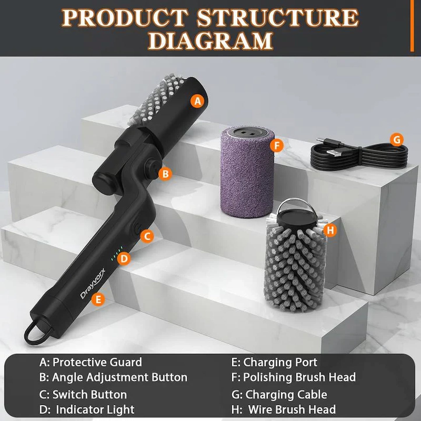 Electric Grill Brush