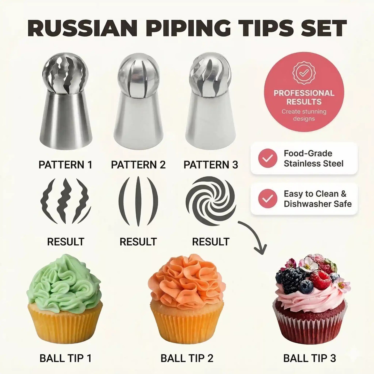 Frostara Cake Decorating Kit