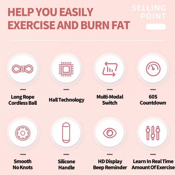 AeroLeap Pro -Burn Fat Fast