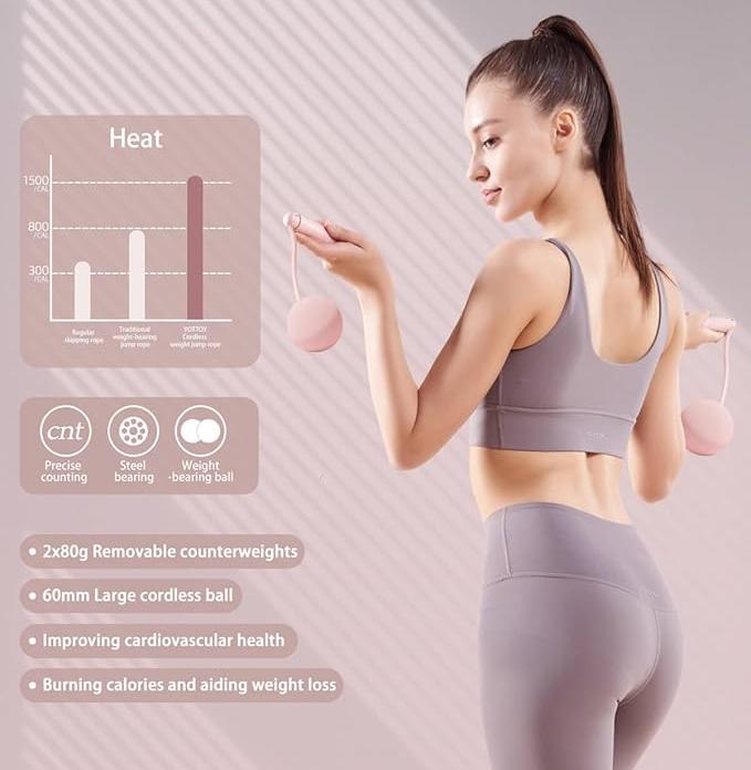 AeroLeap Pro -Burn Fat Fast