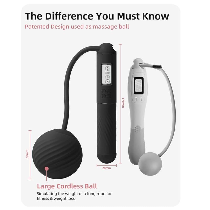 AeroLeap Pro -Burn Fat Fast