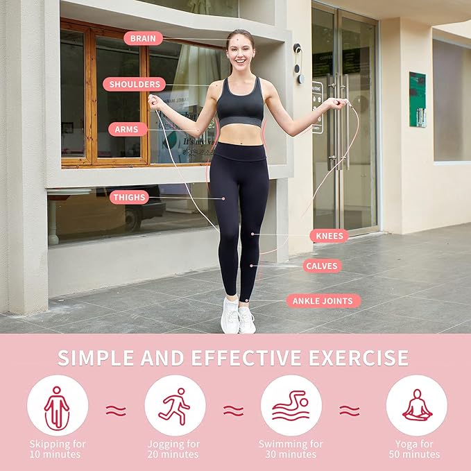 AeroLeap Pro -Burn Fat Fast