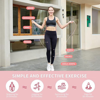 AeroLeap Pro -Burn Fat Fast