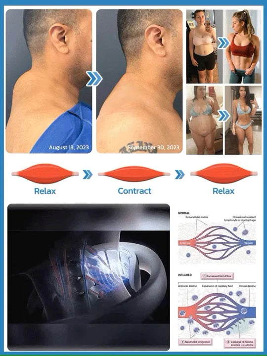 PulseRelax Neck And Body Device
