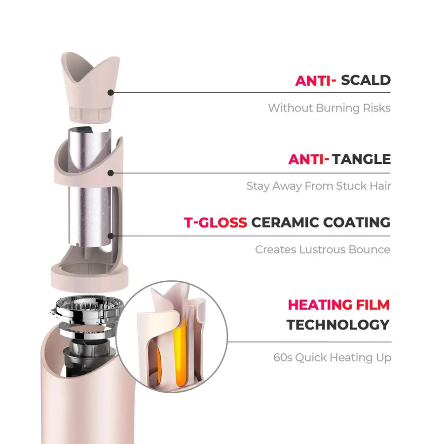 LuxeCurl Silk Wave Styler