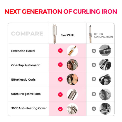 LuxeCurl Silk Wave Styler