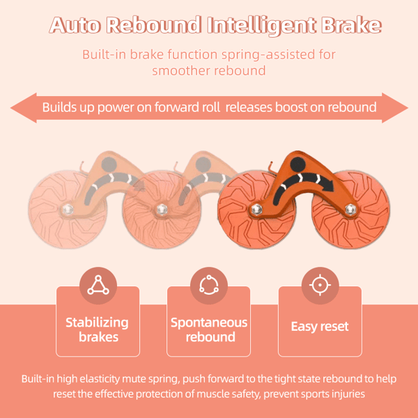 CoreGlide Auto-Rebound Ab Whee