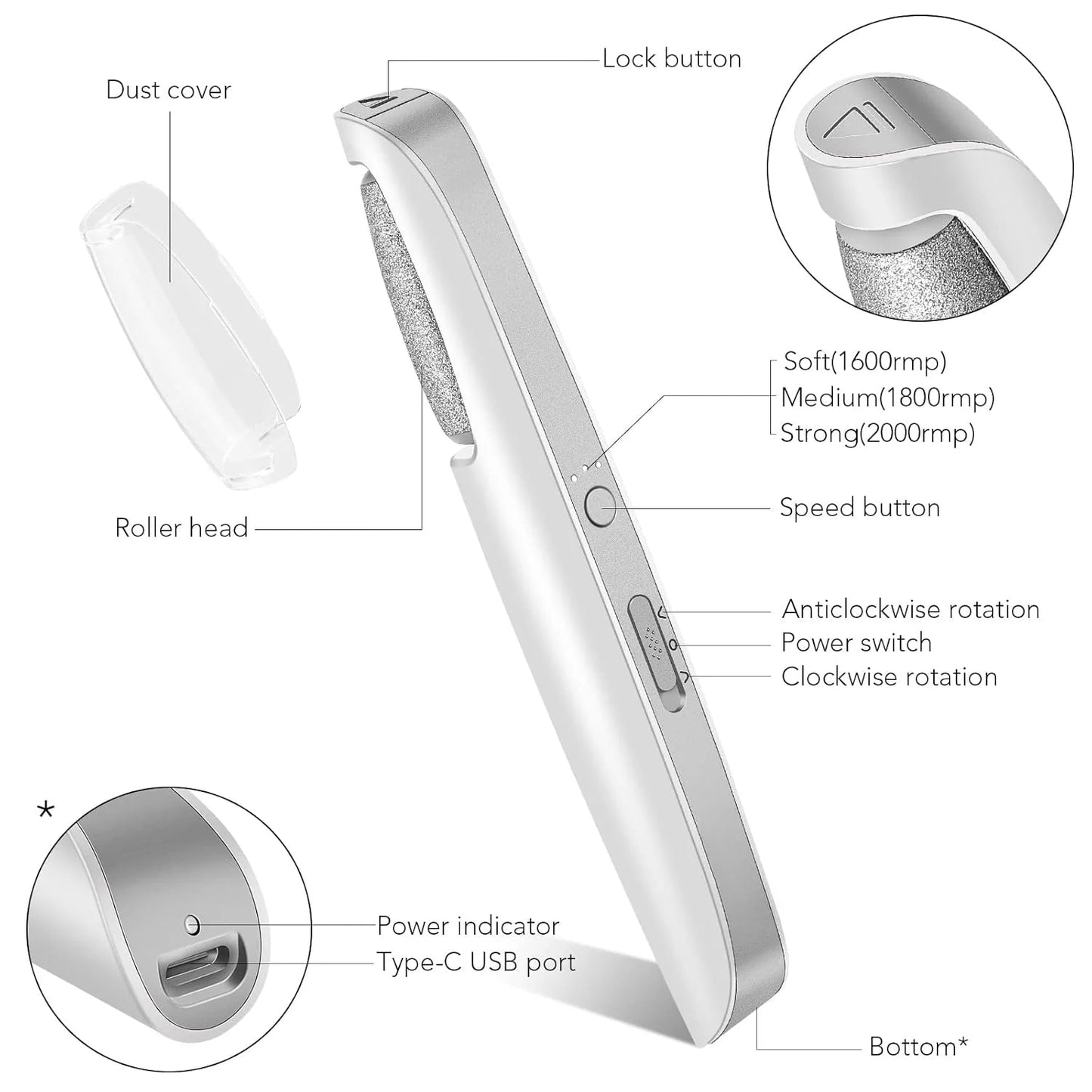 SoleRefine Electric Foot Refiner